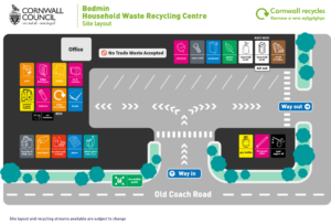 Bodmin Recycling Centre Site Map
