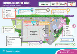Bridgnorth Recycling Centre site Map