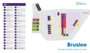 Bruslee Recycling Centre Site Map