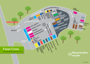Fosse Cross Recycling Centre Site Plan