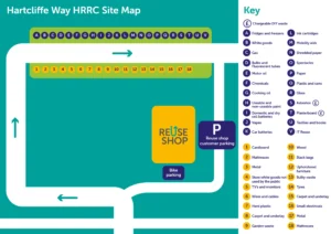 Hartcliffe Way Recycling Centre