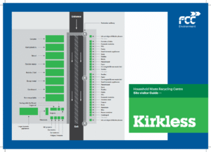 Kirkless Recycling Centre Visitor Guide