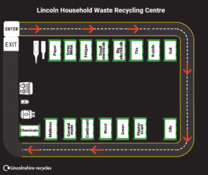 Lincoln recycling centre site map