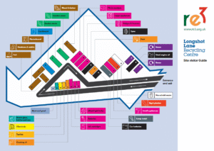 Longshot Lane Recycling Centre Site Map
