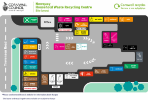 Newquay Recycling Centre Layout