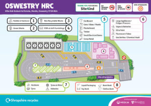 Owestry Recycling Centre Site Map