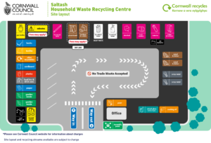 Saltash Recycling Centre Layout