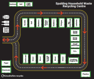 Spalding recycling centre site map