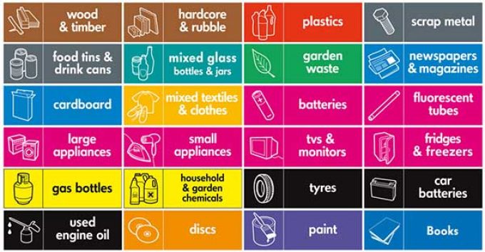 Redlands Recycling Centre