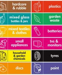 Redlands Recycling Centre