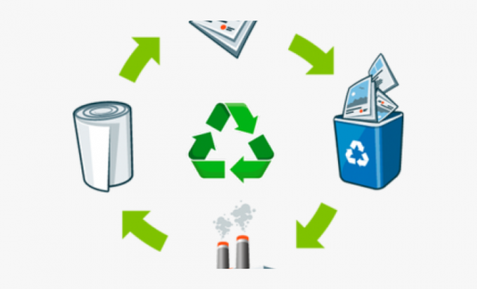 Yeovil Recycling Centre